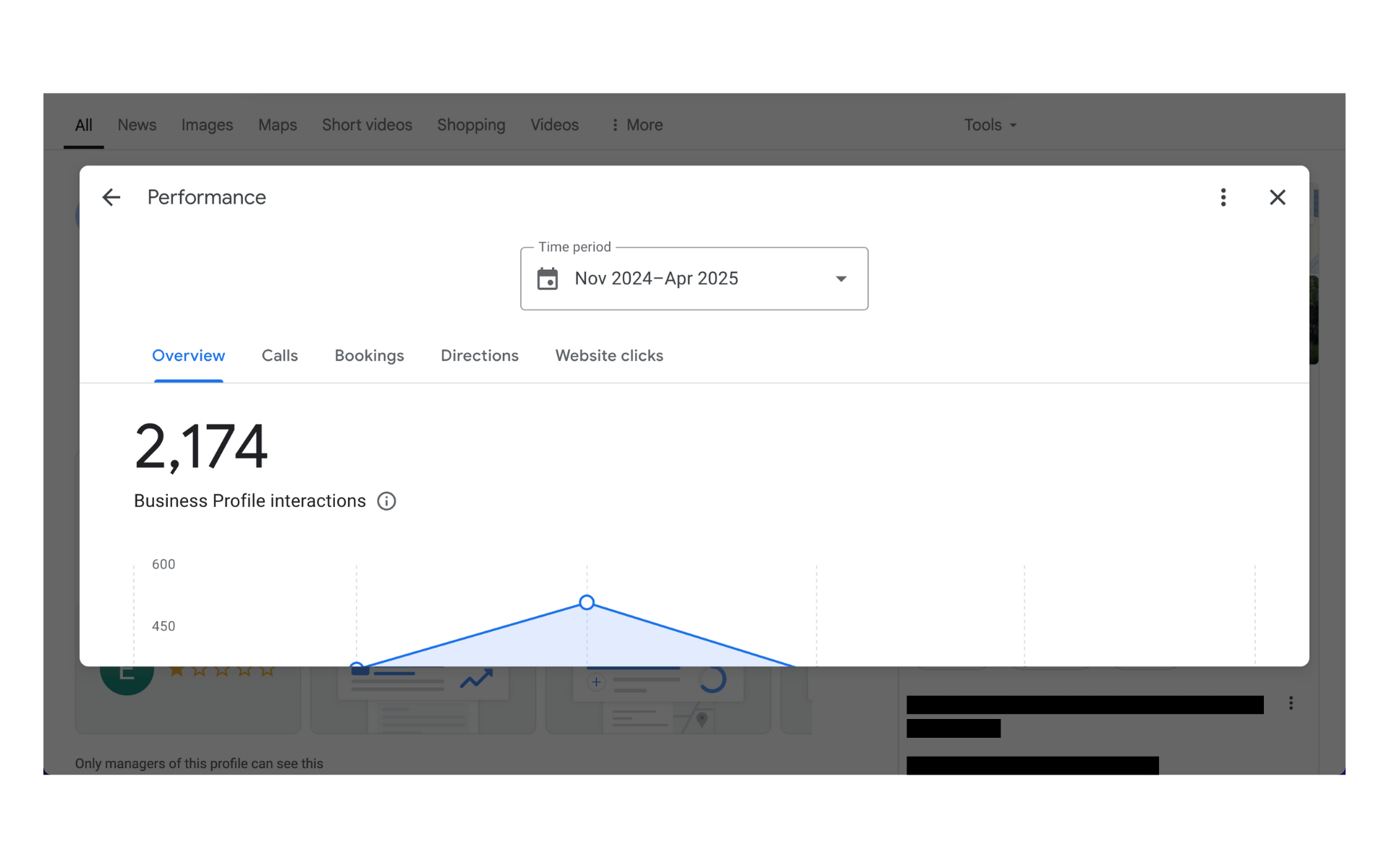Turn your Google Business Profile into a real growth tool — for less than the cost of a daily coffee. (1)-1